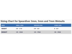 Speardiver TALL and THIN Spearfishing Wetsuits Size Chart