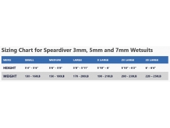 Speardiver Reef 1.5mm Spearfishing Wetsuit Size Chart