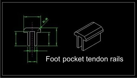 Footpocket tendon rails